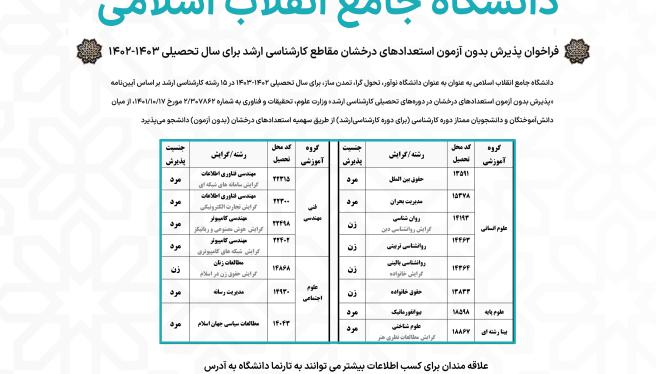 استعدادهای درخشان مقاطع کارشناسی ارشد برای سال تحصیلی 1403-1402